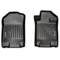 LDV T60 2020 + MaxPro Floor Mats